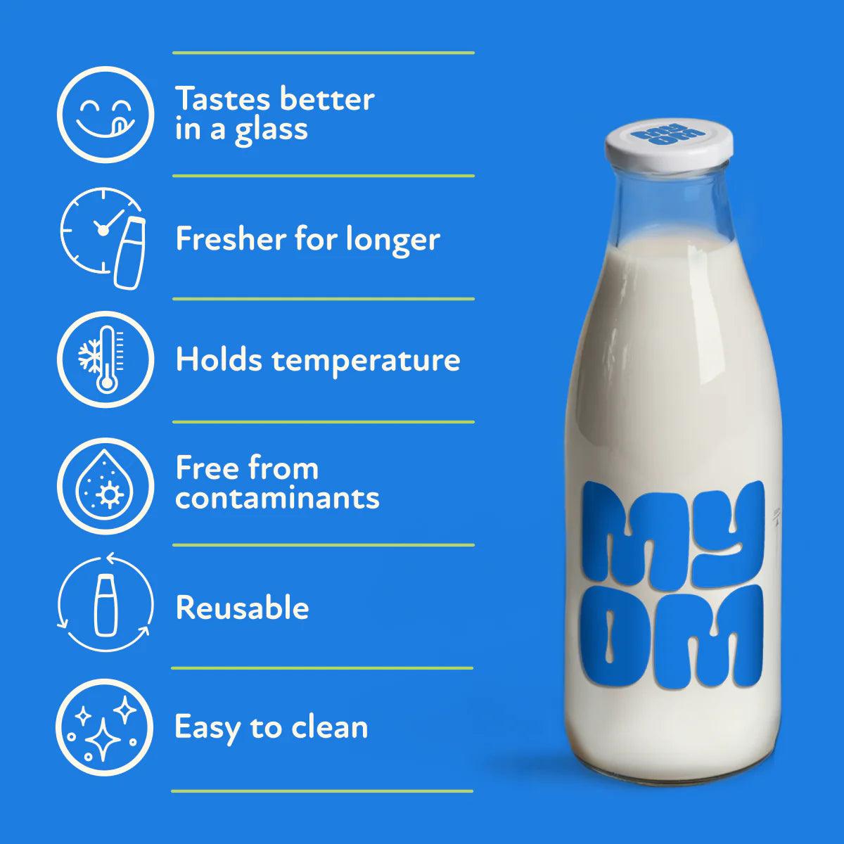 MYOM 1L Original Oat Milk Blend Multipack - MYOM Shop