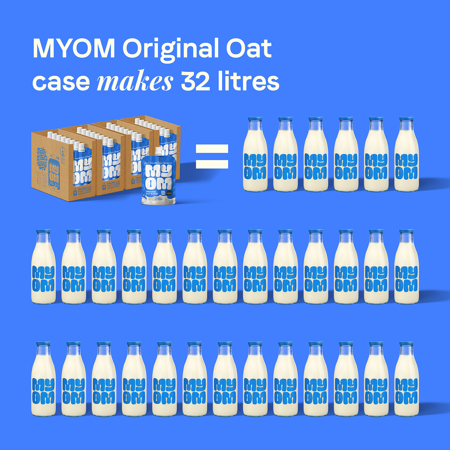 MYOM 1L Original Oat Milk-Free Drink Premix Case