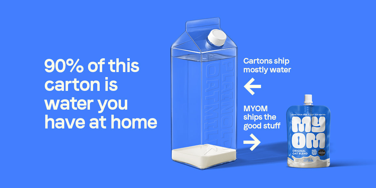 90% in a oat milk carton is water.