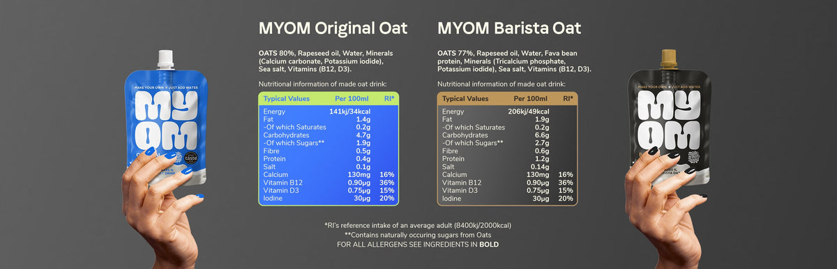 MYOM Original Oat and MYOM Barista Oat pouches held side by side, with the ingredients and nutrition per 100ml of each made oat drink, including calcium, vitamin B12, vitamin D3 and iodine.