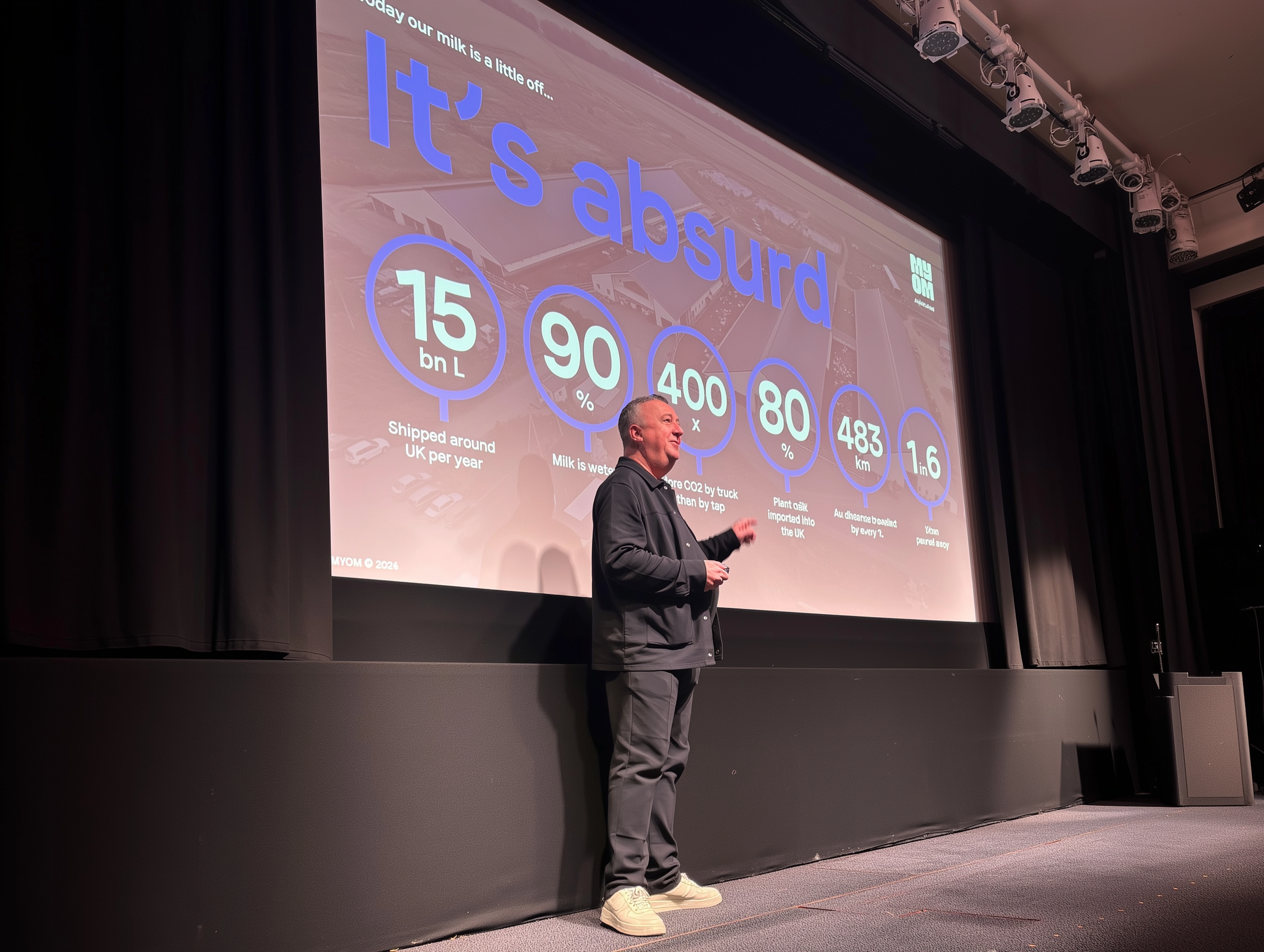 MYOM founder Mike Curtis presenting at the Amazon Sustainability Accelerator Demo Day, Barbican London, December 2024 – highlighting the absurdity of shipping water in milk.