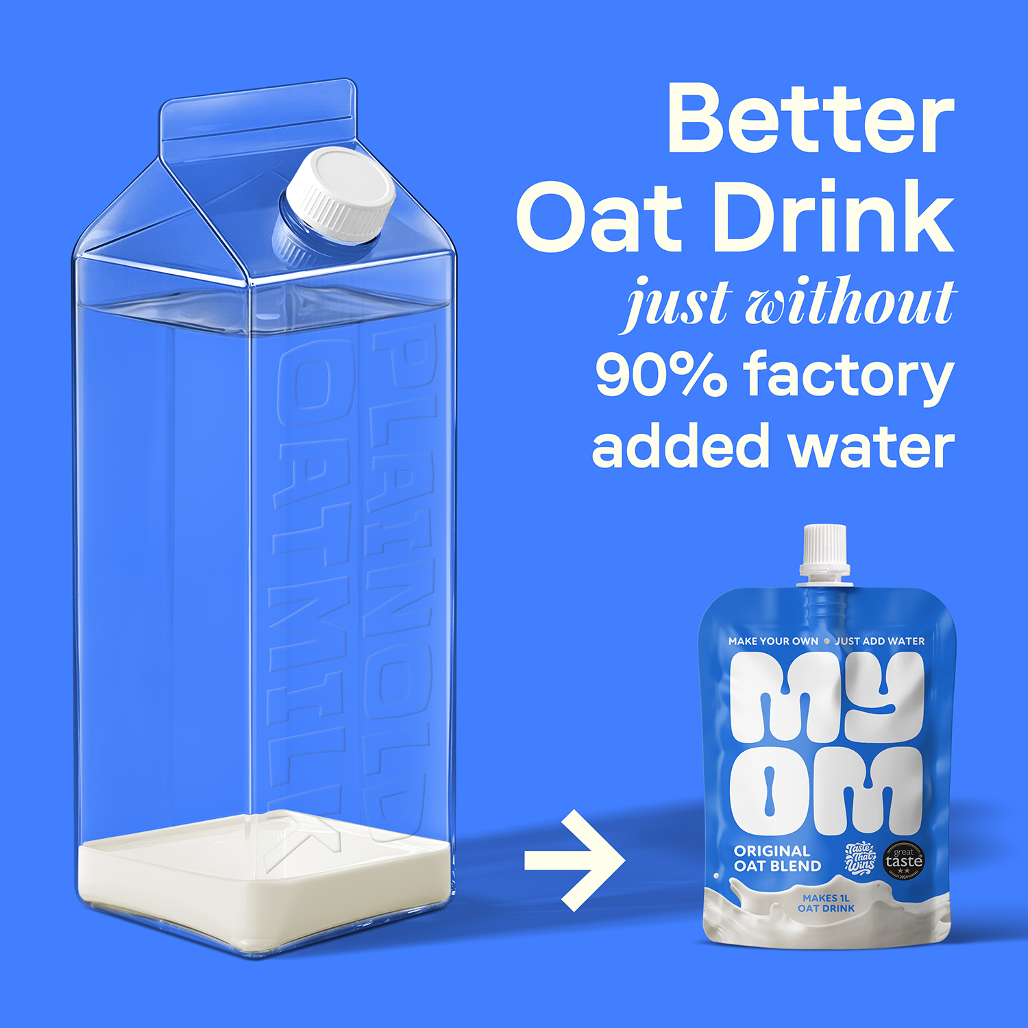 myom-oat-drink-premix-less-added-water-vs-carton