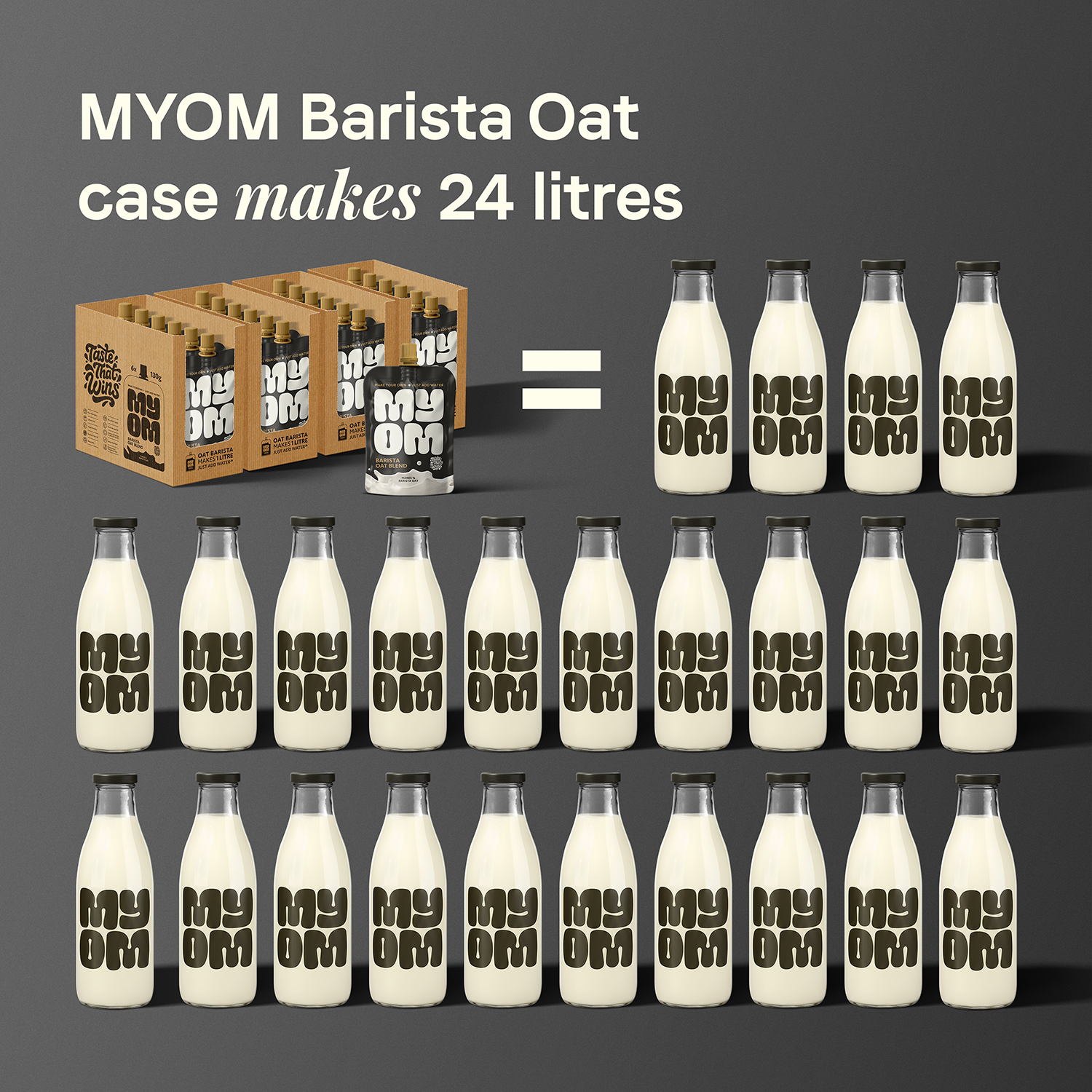 MYOM 1L Barista Oat Milk Premix Case