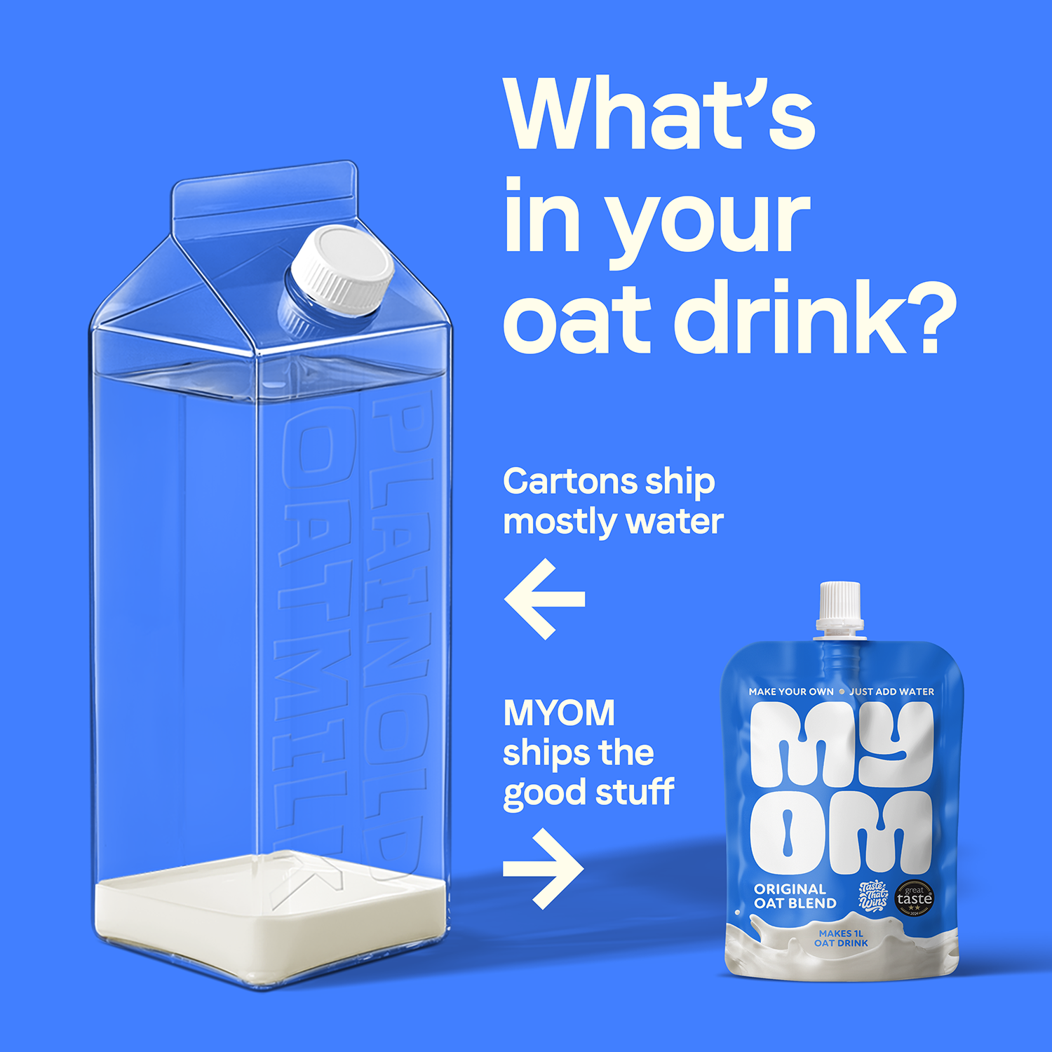 MYOM Original Oat Drink: Starter Bundle
